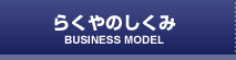 京都らくやのサービス